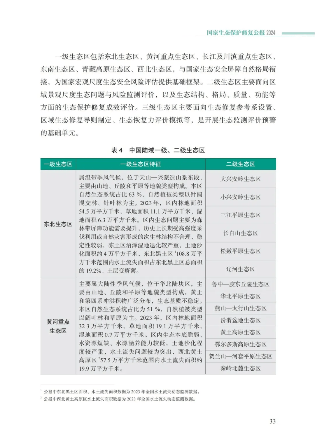 ob电竞·(中国游)电子竞技平台