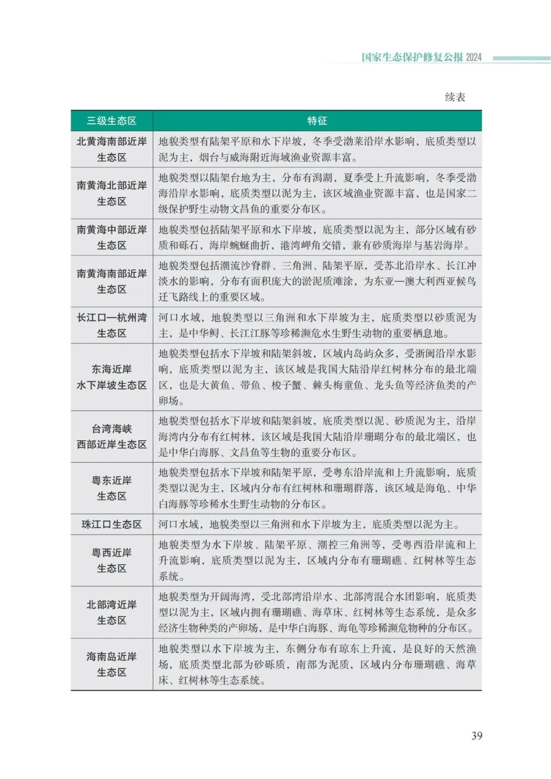 ob电竞·(中国游)电子竞技平台