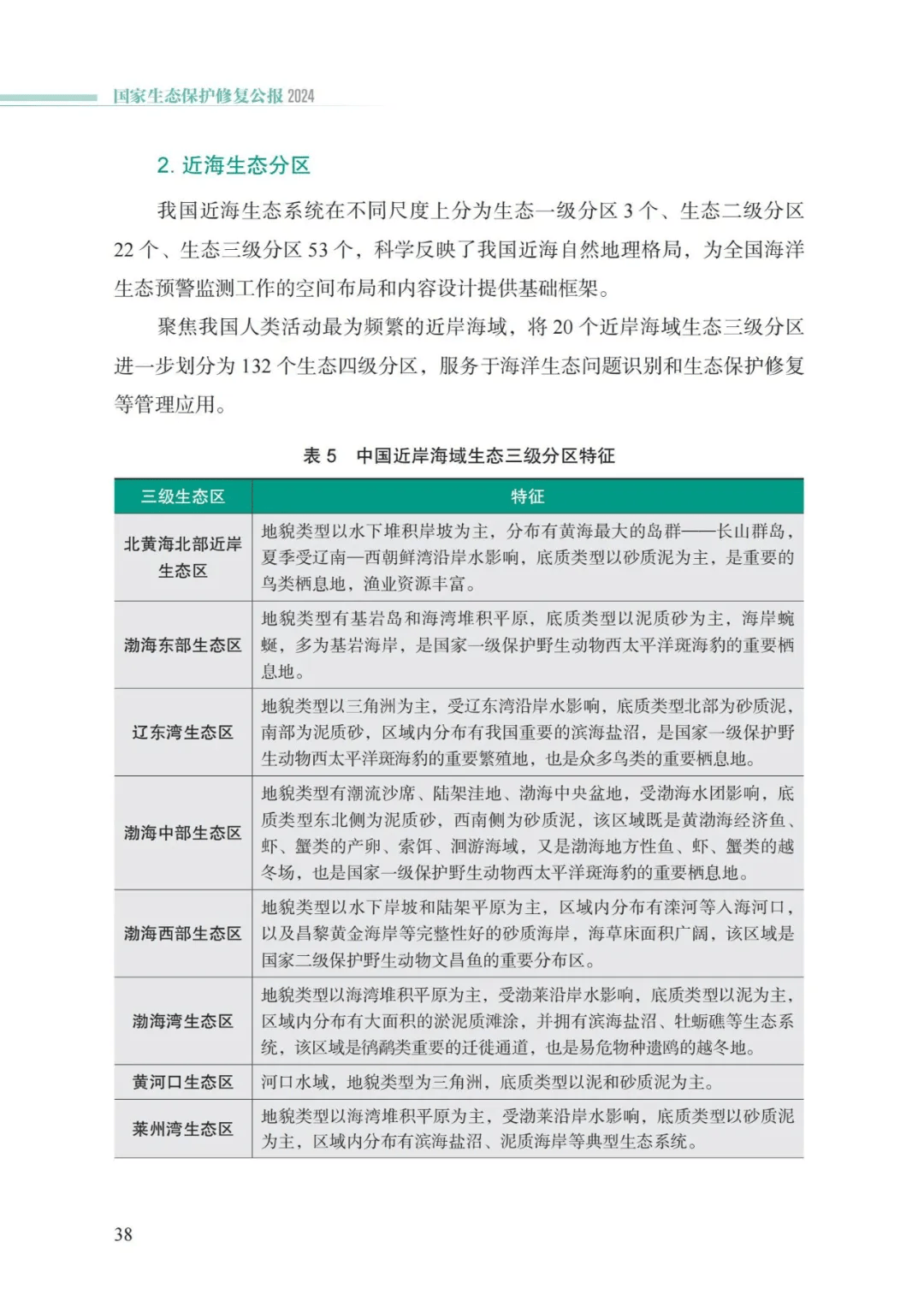 ob电竞·(中国游)电子竞技平台