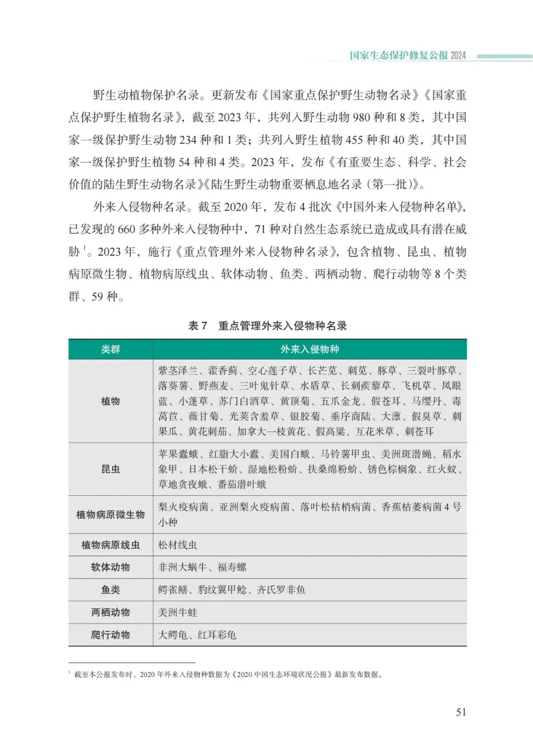 ob电竞·(中国游)电子竞技平台