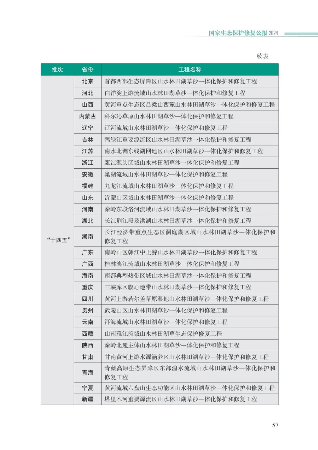 ob电竞·(中国游)电子竞技平台