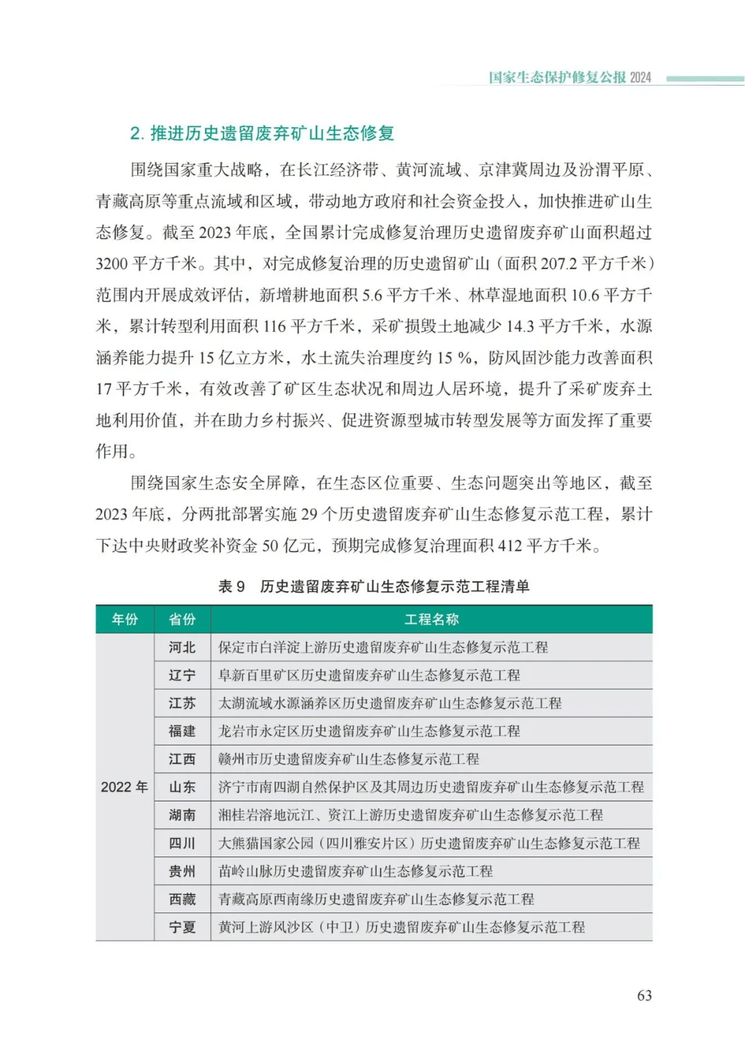 ob电竞·(中国游)电子竞技平台