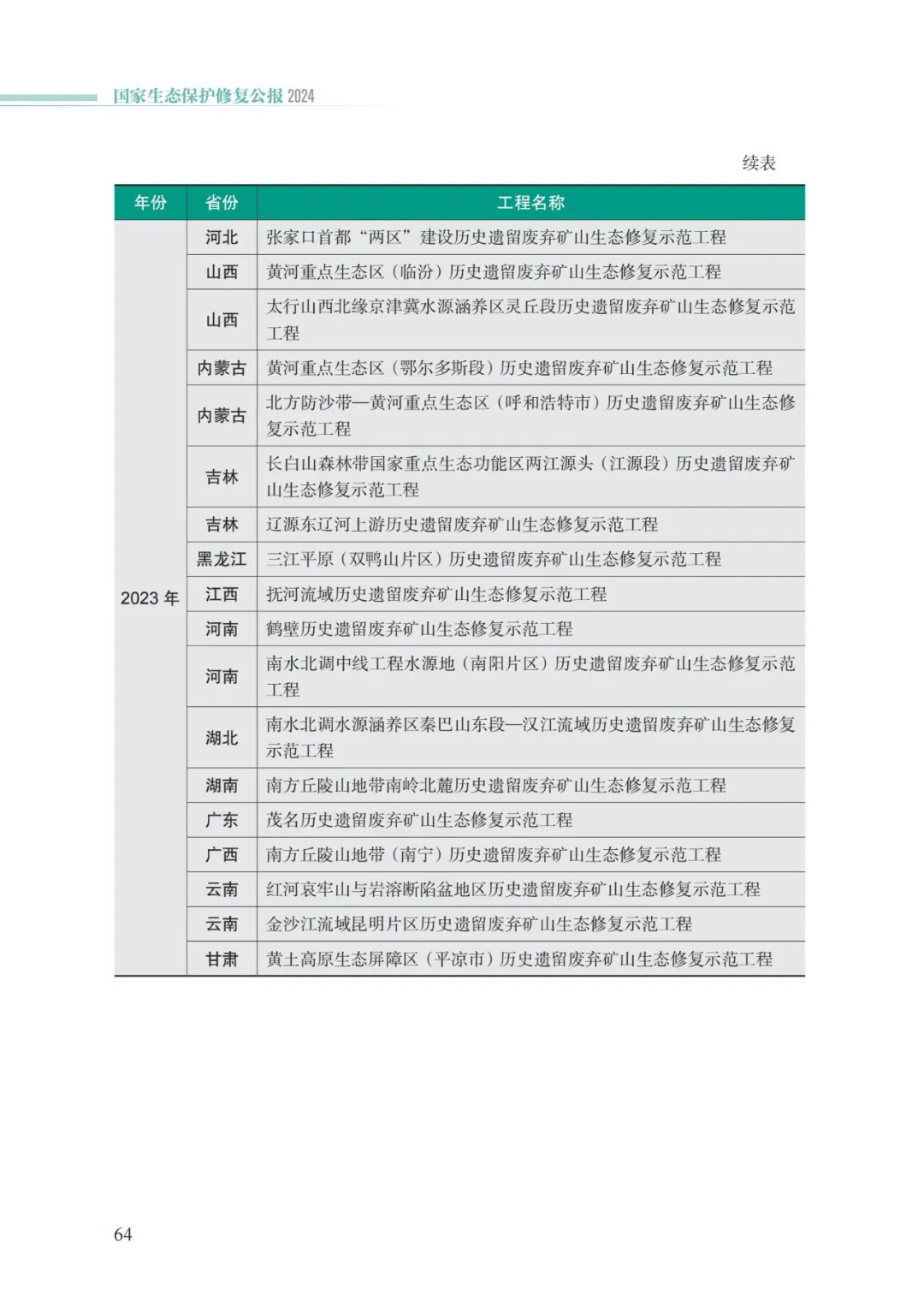 ob电竞·(中国游)电子竞技平台